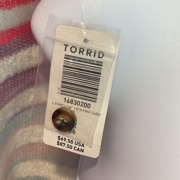 Nwt long line oversized cardigan sweater colorful pink rainbow striped Torrid 4x - Picture 8 of 8